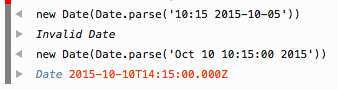 new Date(Date.parse('10:15 2015-10-05)) producing an "Invalid Date" in the Firefox dev tools
